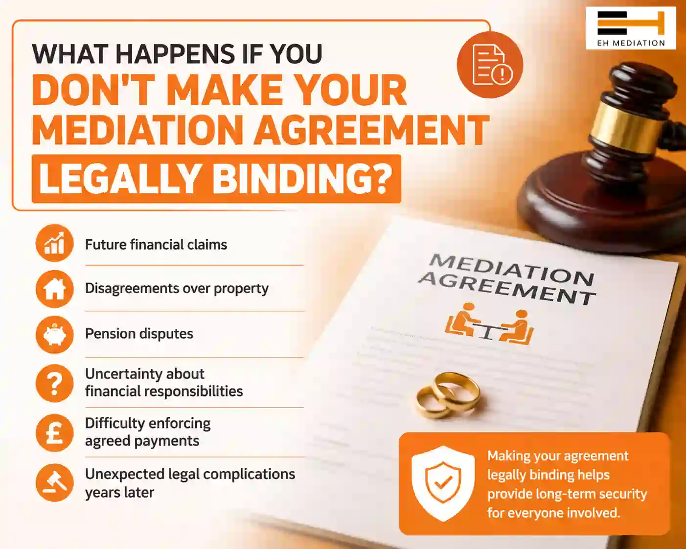 What Happens If You Don't Make Your Mediation Agreement Legally Binding Dartford?